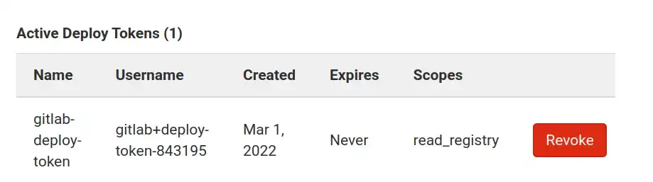 gitlab deploy token list